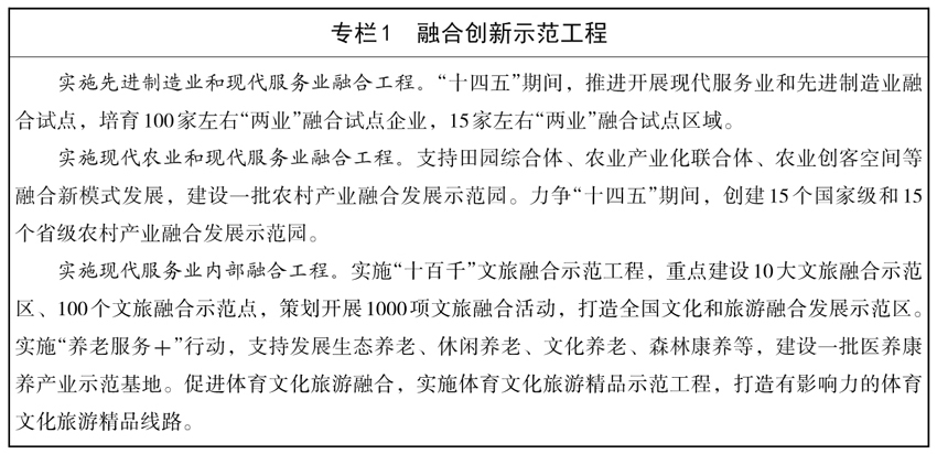 星空体育官网平台湖南省人民政府办公厅关于印发《湖南省“十四五”服务业发展规划》的通知(图3)