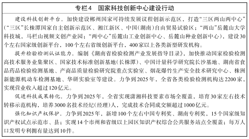 星空体育官网平台湖南省人民政府办公厅关于印发《湖南省“十四五”服务业发展规划》的通知(图6)