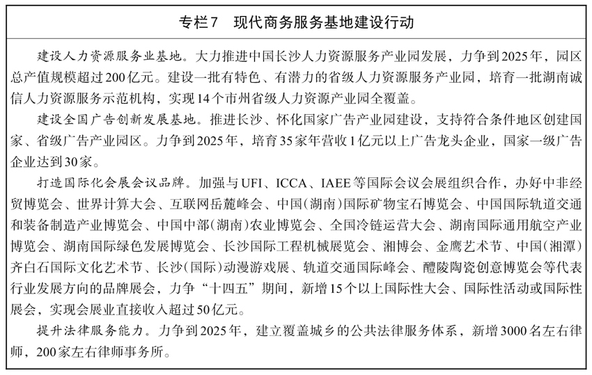 星空体育官网平台湖南省人民政府办公厅关于印发《湖南省“十四五”服务业发展规划》的通知(图9)