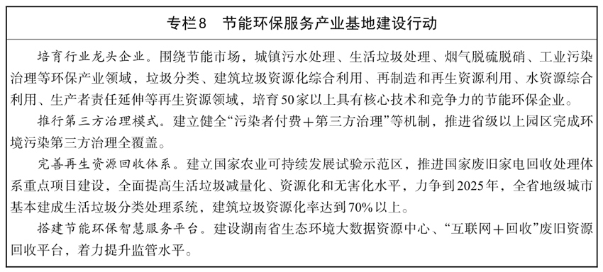 星空体育官网平台湖南省人民政府办公厅关于印发《湖南省“十四五”服务业发展规划》的通知(图10)