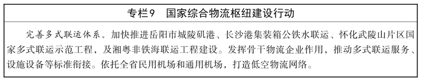 星空体育官网平台湖南省人民政府办公厅关于印发《湖南省“十四五”服务业发展规划》的通知(图11)