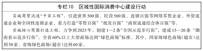 星空体育官网平台湖南省人民政府办公厅关于印发《湖南省“十四五”服务业发展规划》的通知(图13)