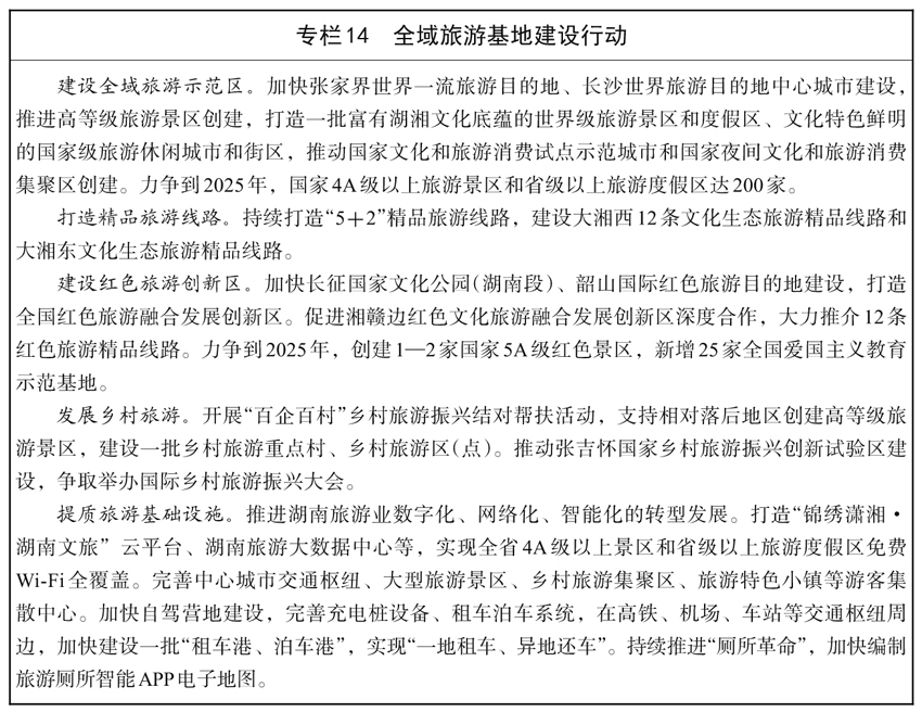 星空体育官网平台湖南省人民政府办公厅关于印发《湖南省“十四五”服务业发展规划》的通知(图18)