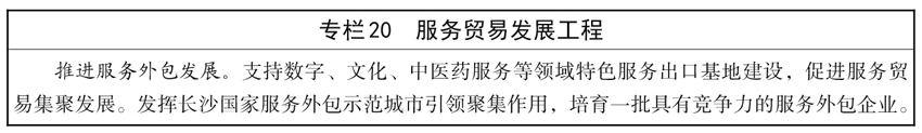 星空体育官网平台湖南省人民政府办公厅关于印发《湖南省“十四五”服务业发展规划》的通知(图24)